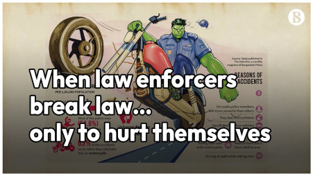 When law enforcers break law…only to hurt themselves