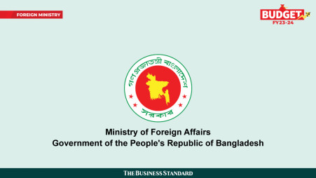 Tk1,657 crore allocated for foreign ministry | The Business Standard ...