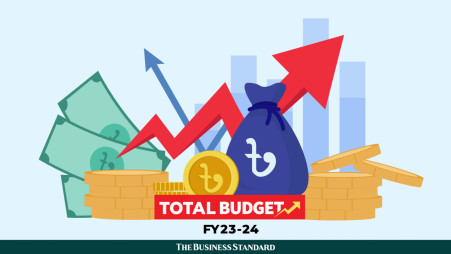 Budget in Brief FY23-24