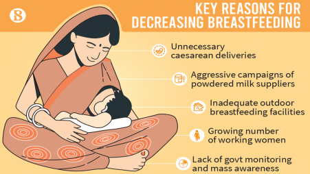 15 breastfeeding problems and how to solve them - Today's Parent