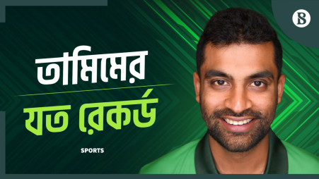 Tamim Iqbal: The undisputed king of Bangladesh's batting milestones