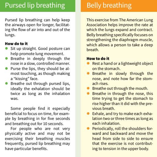 Breathing Techniques | PDF | Exhalation | Breathing