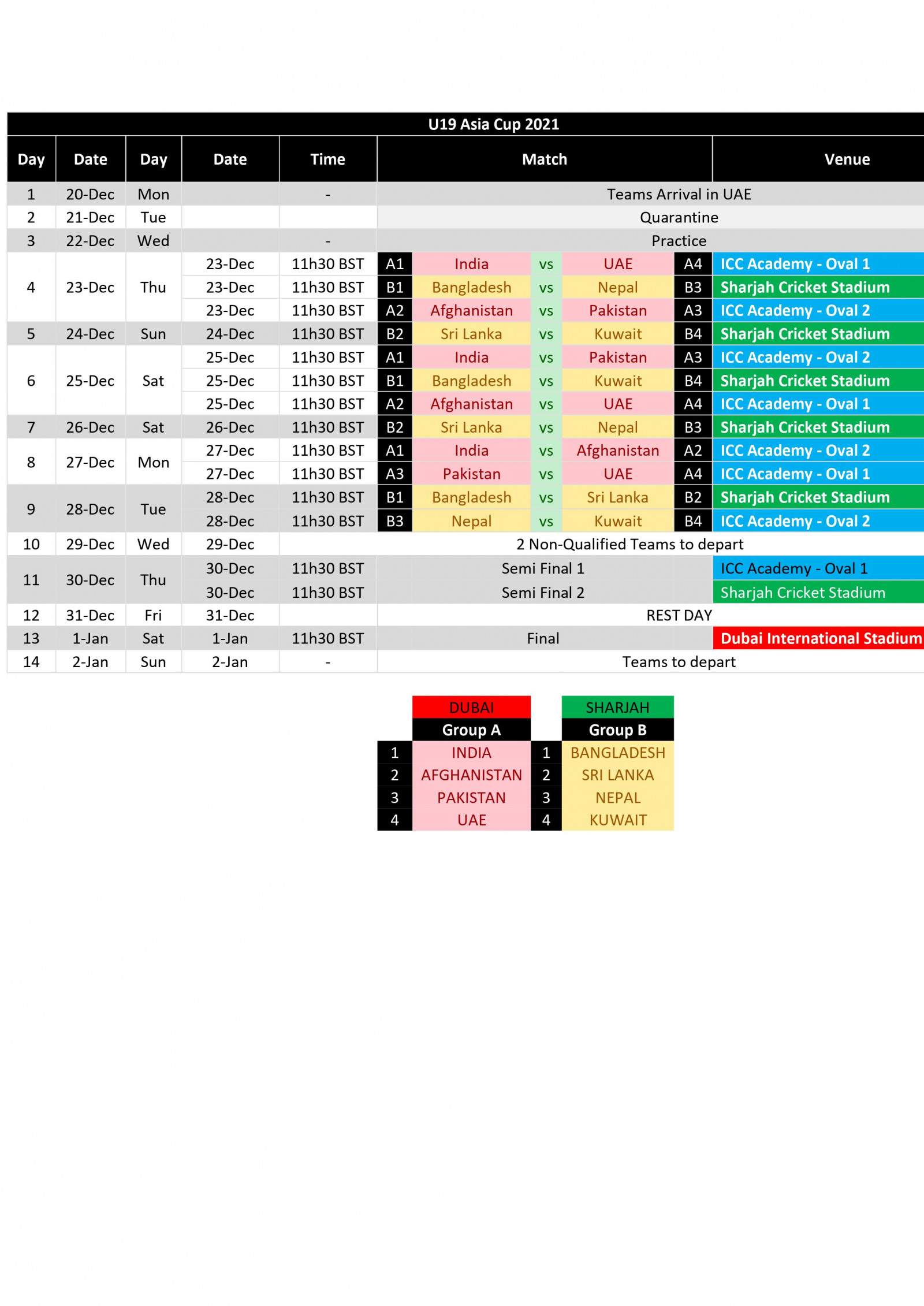 U19 world cup 2022 schedule