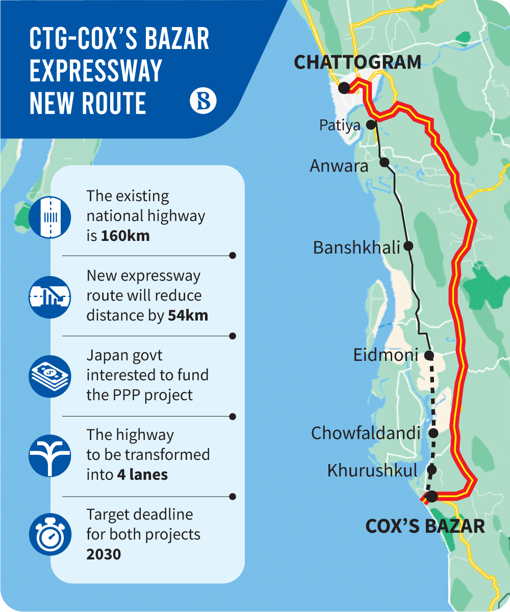 Dhaka To Cox S Bazar Road Map Govt To Build Ctg-Cox's Bazar Expressway Thru' Banshkhali