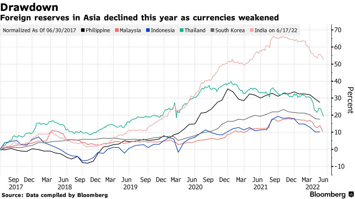 Luxury Fashion Sales Buoyed By Asia As U.S. Spending Slows