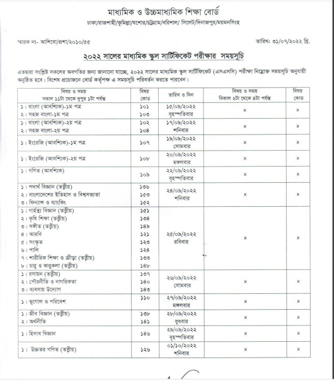 assignment routine 2022