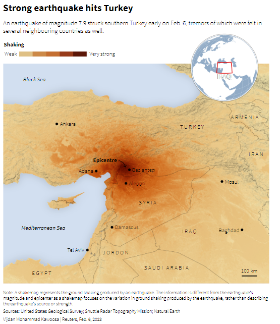 Earthquake Turkey Poster for Sale by KarrrToggg