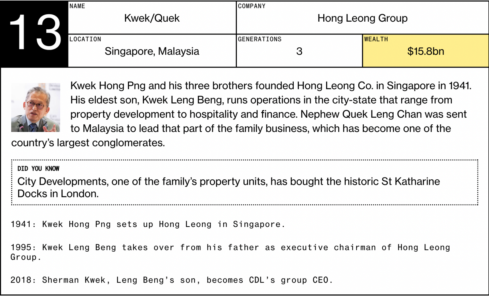 16. Mittal Family - undefined - Richest Asian Families 2016: Top 20