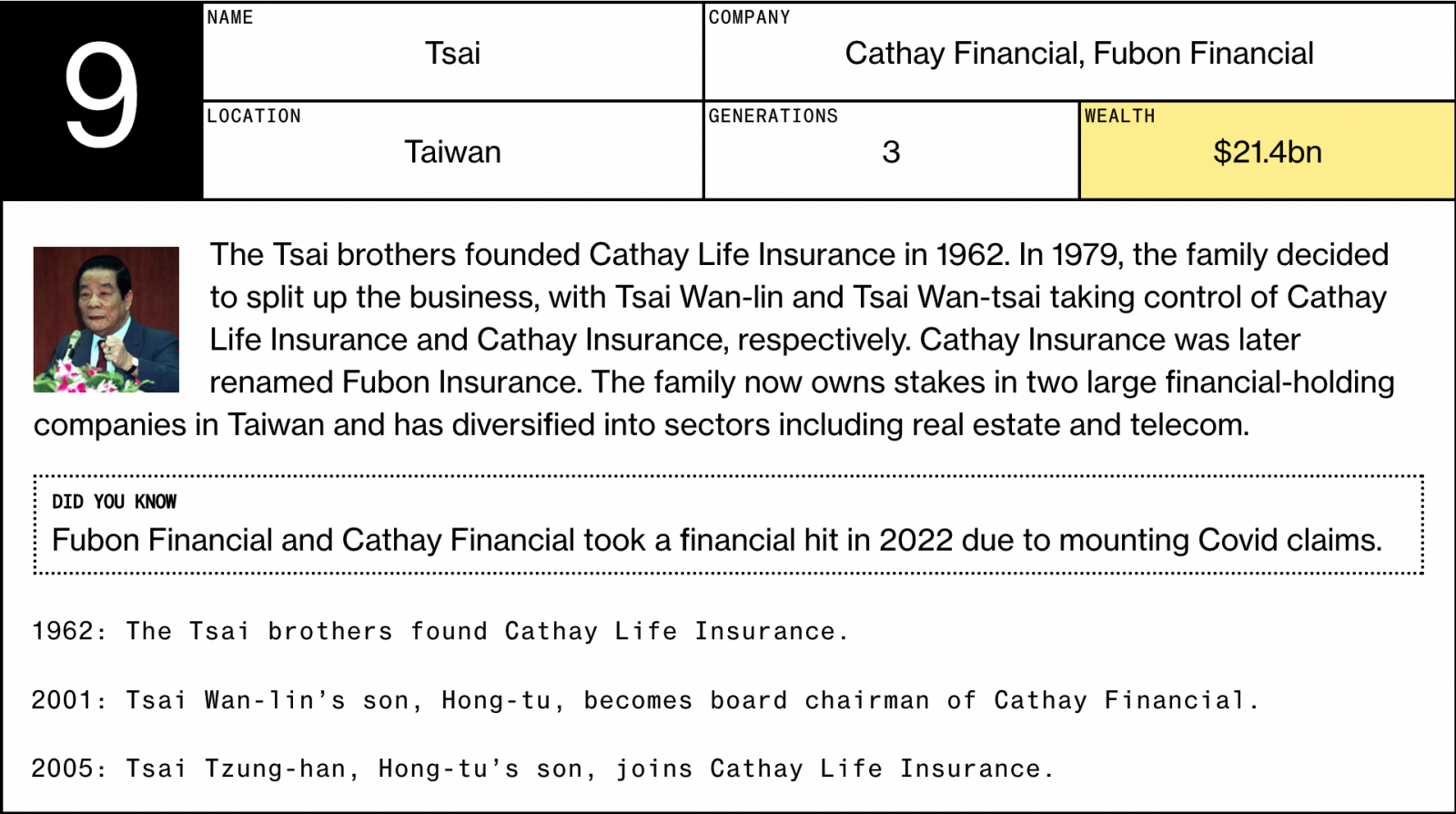 16. Mittal Family - undefined - Richest Asian Families 2016: Top 20