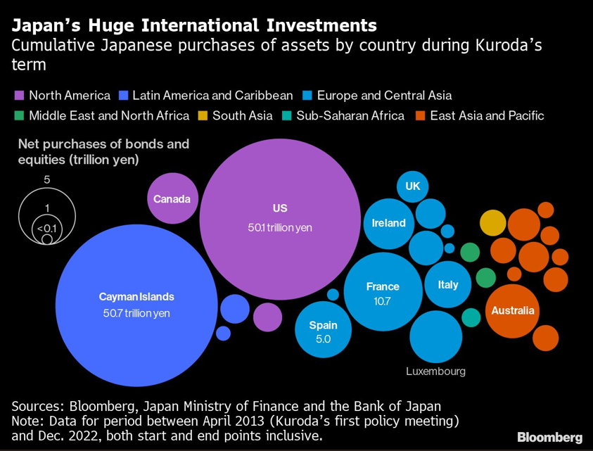 A $3 trillion threat to global financial markets looms in Japan