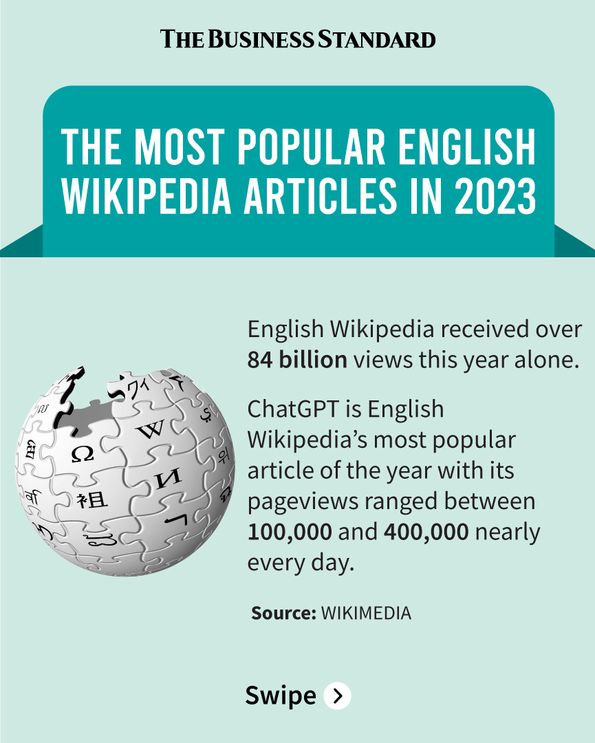 Google News - Wikipedia