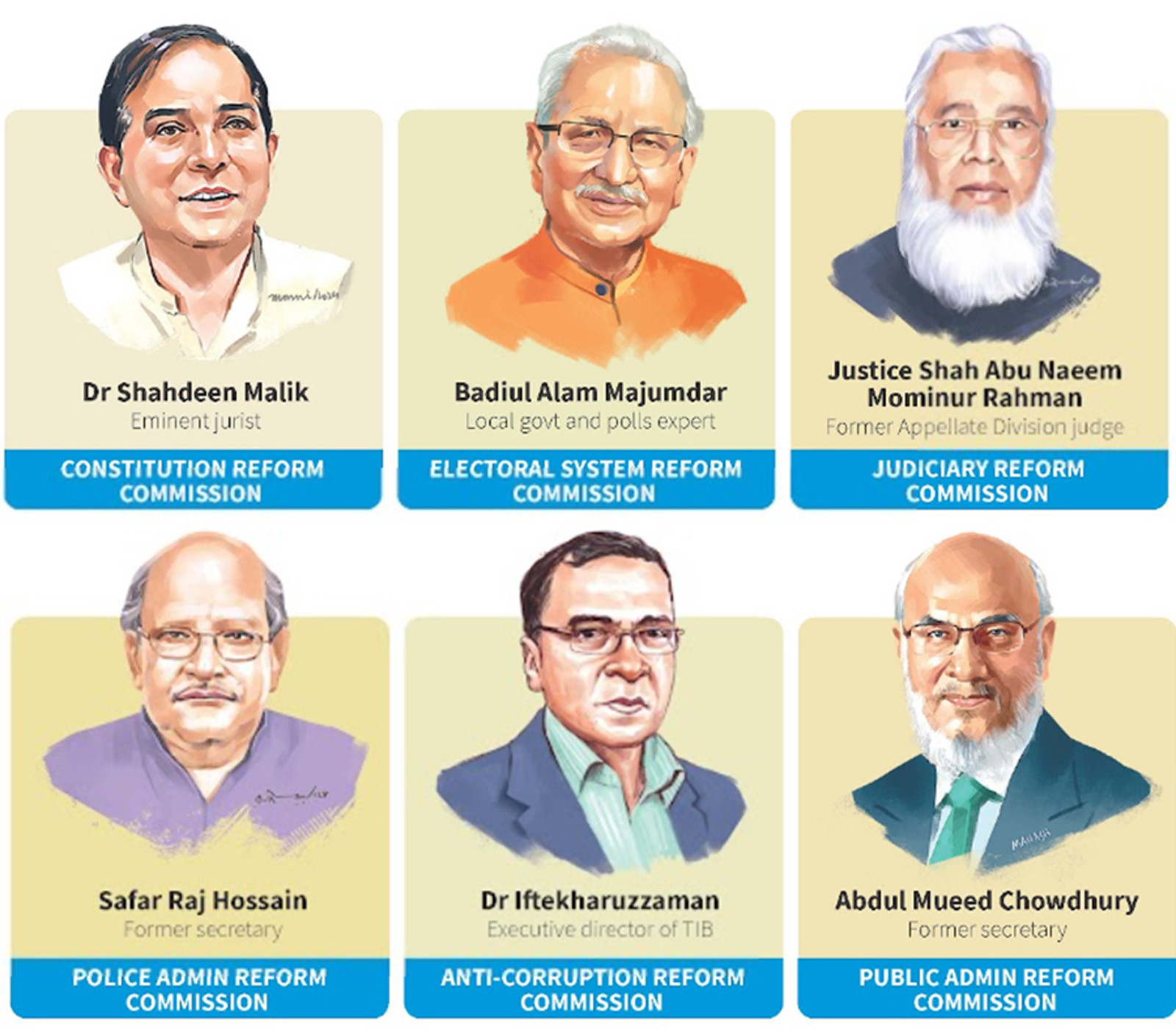 The heads of the six reform commissions. Illustration: TBS