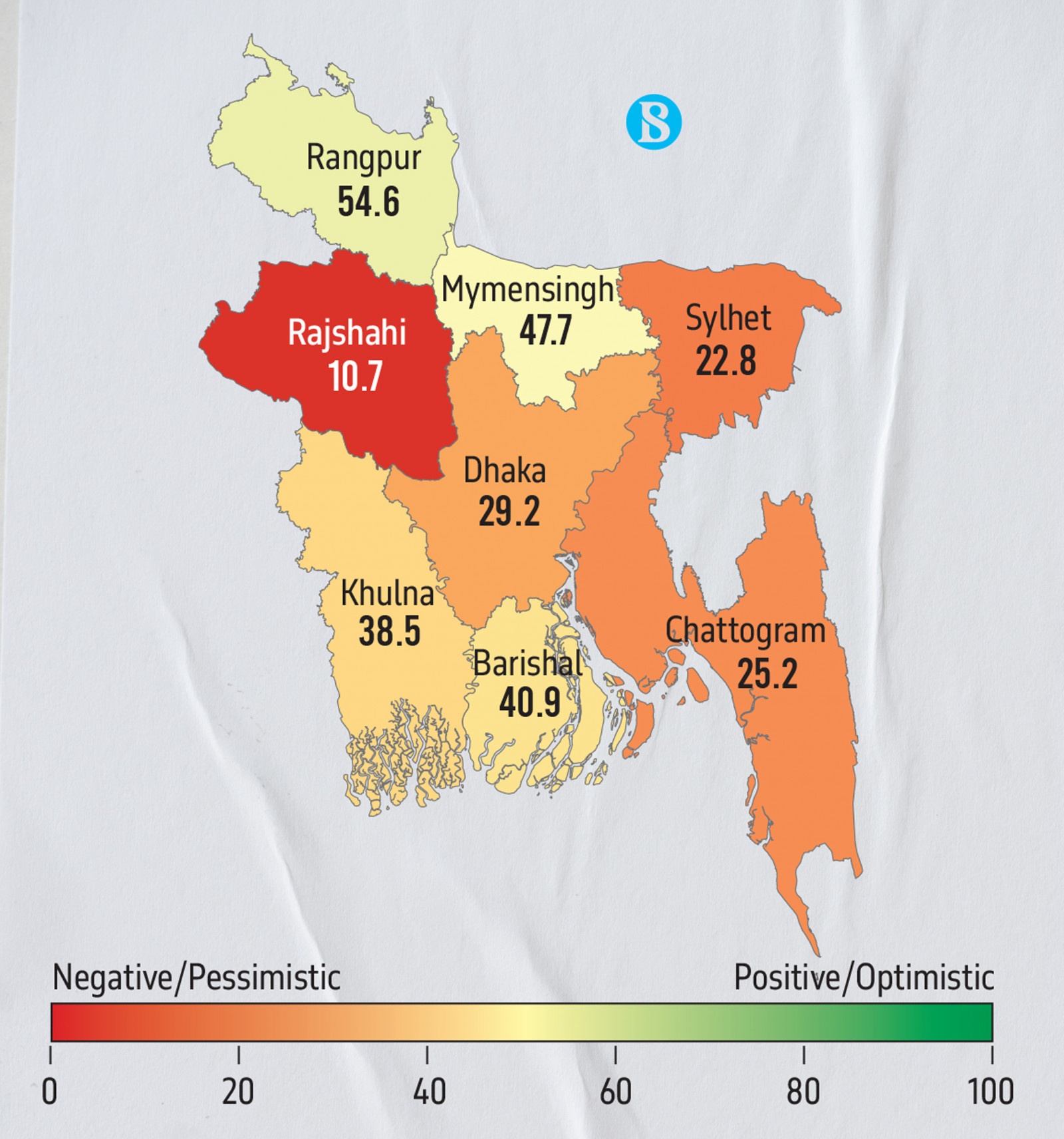 Infographics: TBS