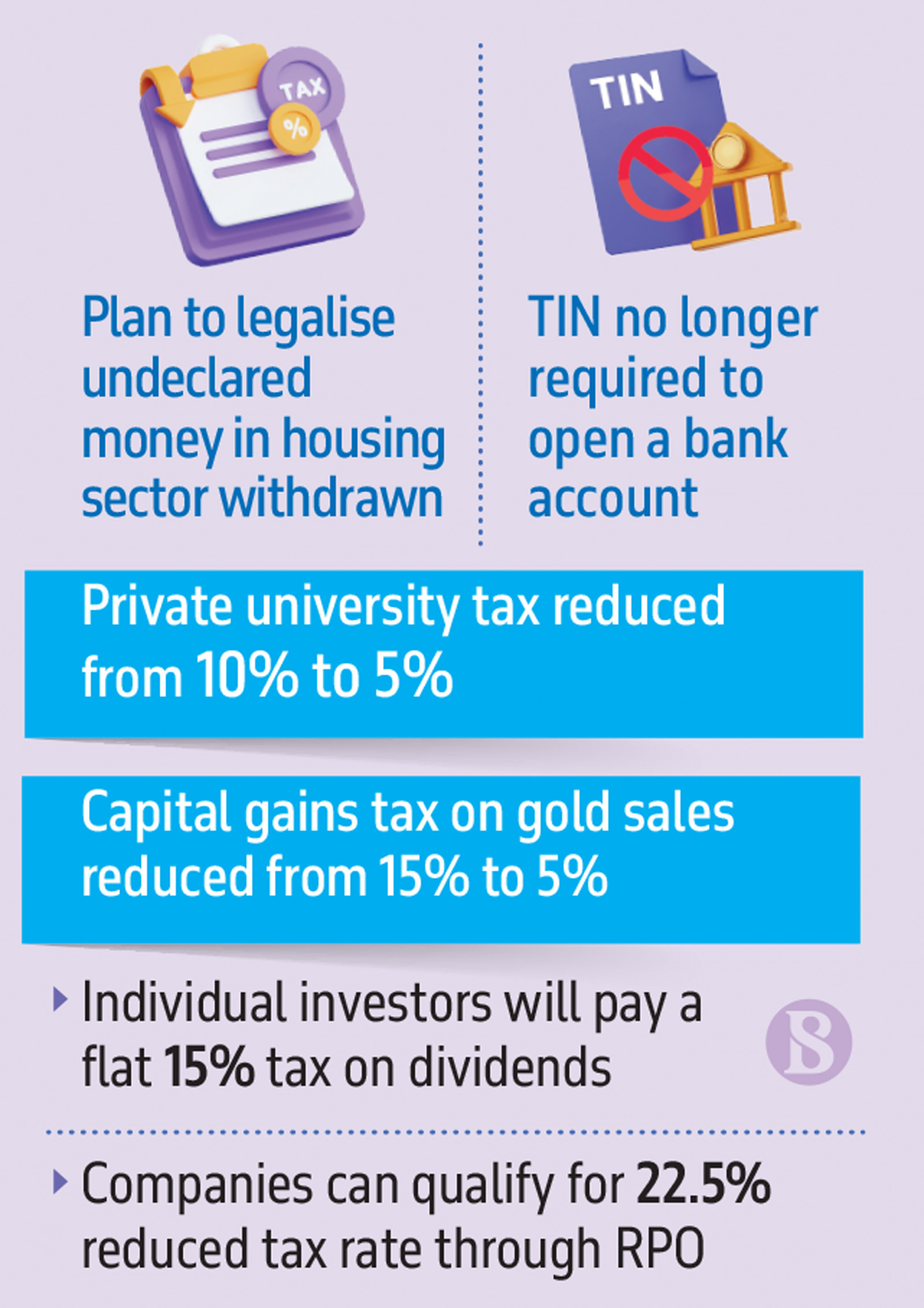 Infographic: TBS