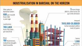 VAT, customs offices demanded in Barishal