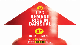 Low price driving Barishal vehicle conversion to LPG