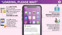 The government has so far made more than 600 apps. How many actually work?