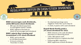 Disparity in regulators' dividend policies hurts investors