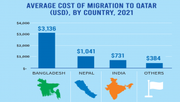 From 'Act' to 'Action': Protecting migrant workers through the Overseas Employment and Migrants Act 