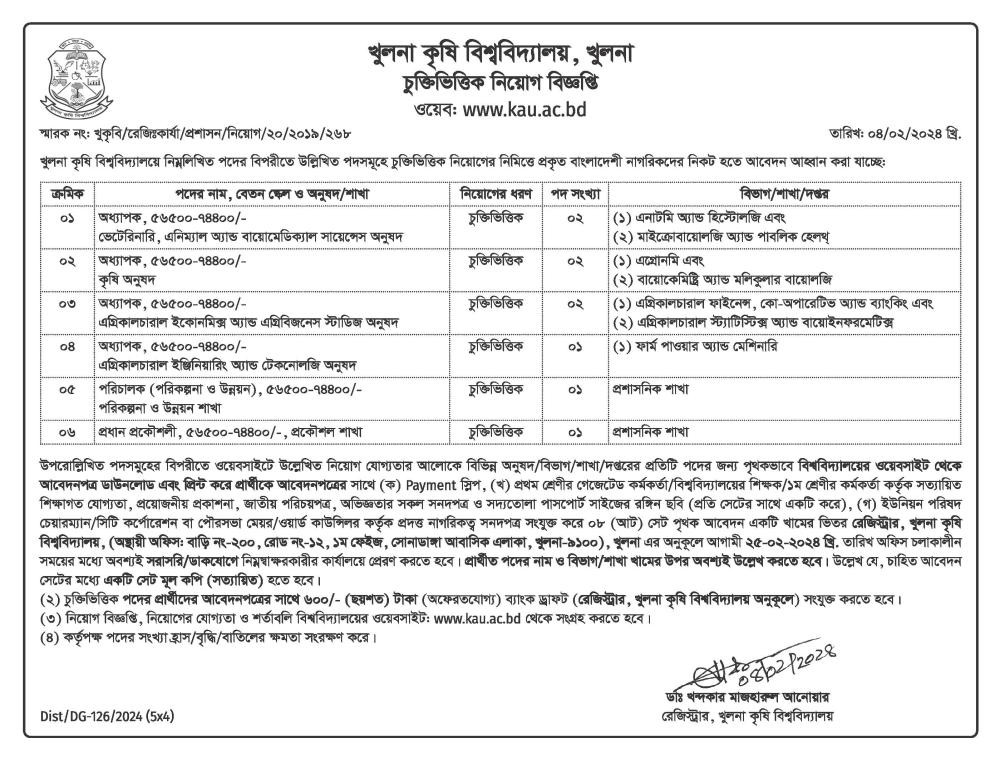 Professor Khulna Agricultural University The Business Standard