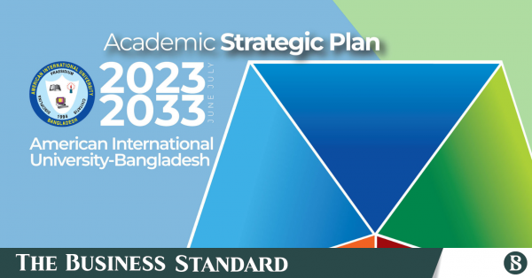 advanced education business plan 2023