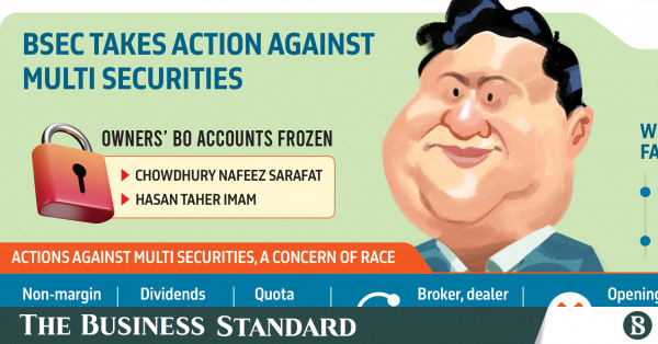 BO accounts of Nafeez Sarafat and Hasan Taher frozen by RACE